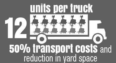 12_unit_per_truck