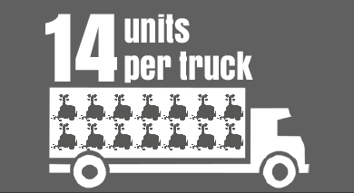 14_units_truck