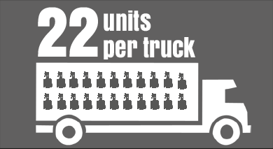 22_unit_per_truck