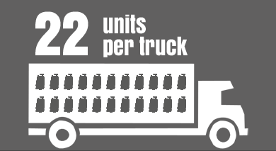 22_unit_per_truck