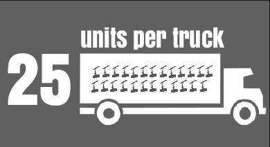 25_units_truck_ok