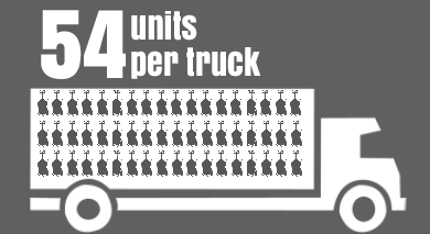 54_units_truck