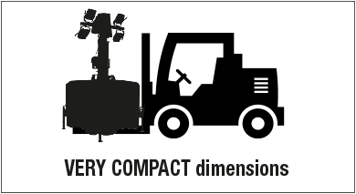 compact dimensions
