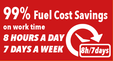 fuel_costs