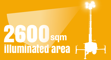 illumination