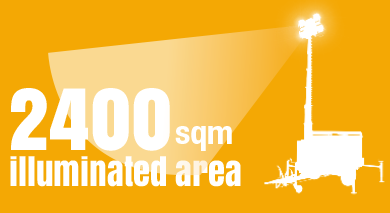 illumination
