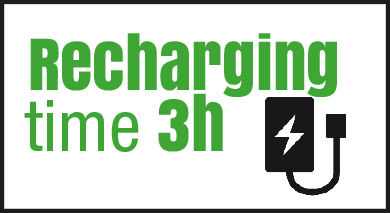 recharging