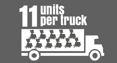 11_unit_per_truck
