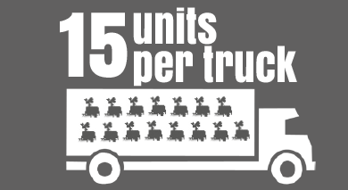15_unit_per_truck