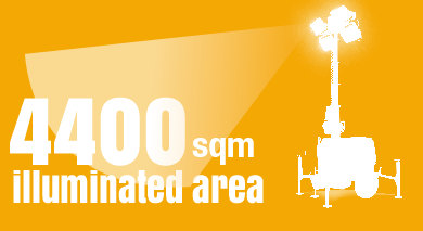 illumination
